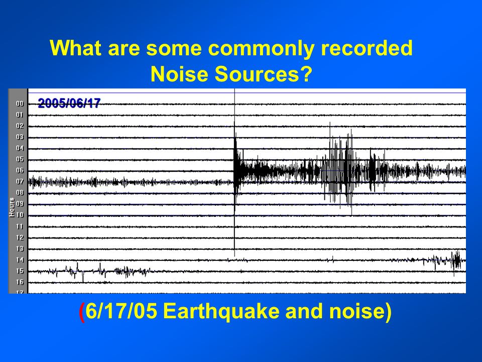 What are some commonly recorded Noise Sources