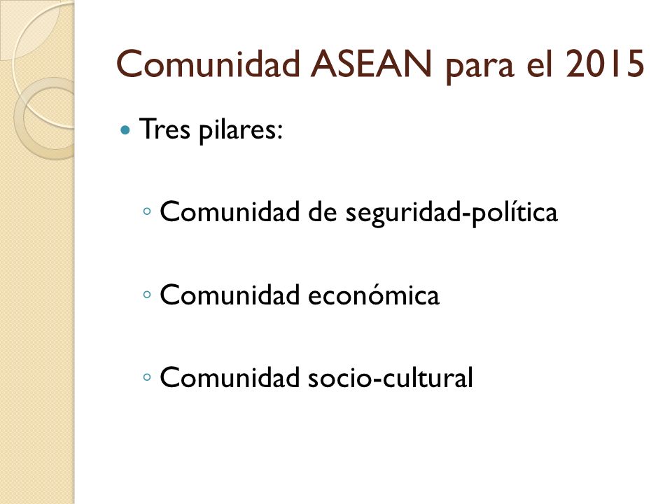 Comunidad ASEAN para el 2015