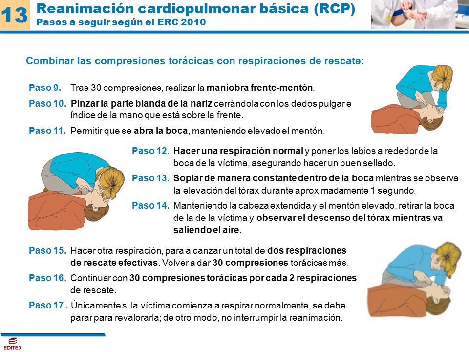 Reanimación cardiopulmonar básica (RCP) Pasos a seguir según el ERC 2010