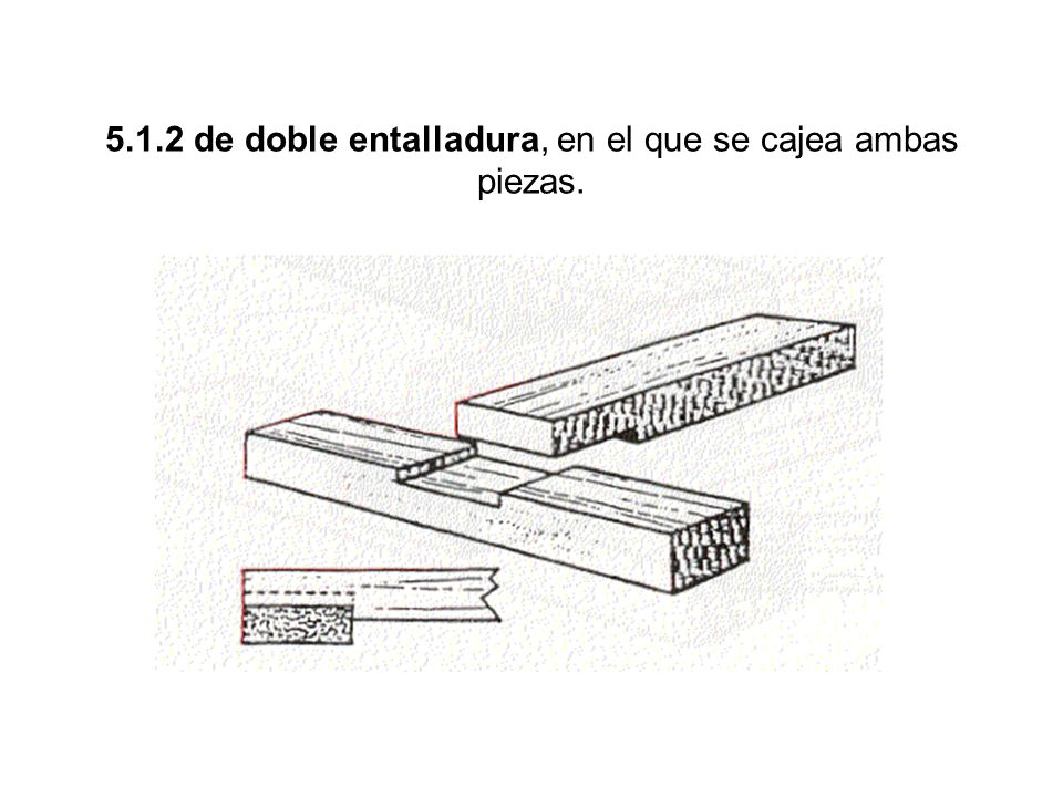 5.1.2 de doble entalladura, en el que se cajea ambas piezas.