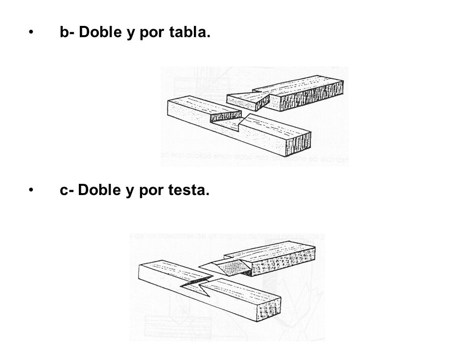 b- Doble y por tabla. c- Doble y por testa.