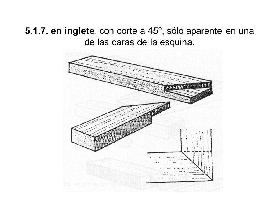 en inglete, con corte a 45º, sólo aparente en una de las caras de la esquina.