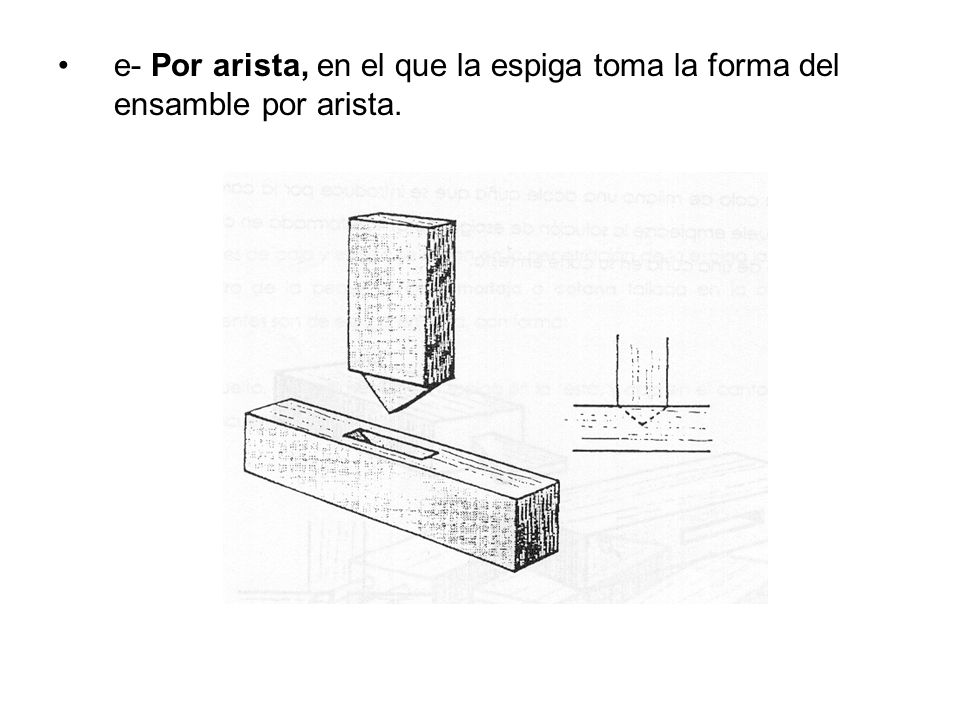 e- Por arista, en el que la espiga toma la forma del ensamble por arista.