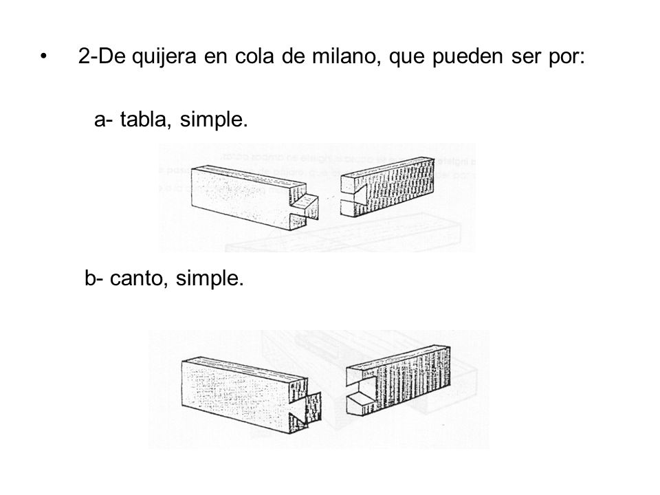 2-De quijera en cola de milano, que pueden ser por: