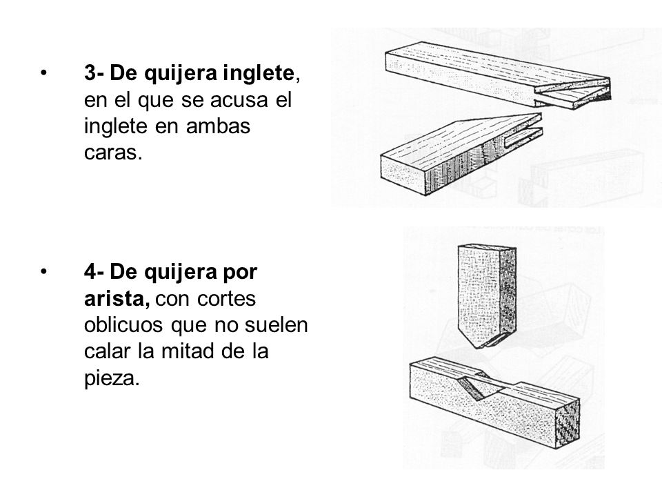 3- De quijera inglete, en el que se acusa el inglete en ambas caras.