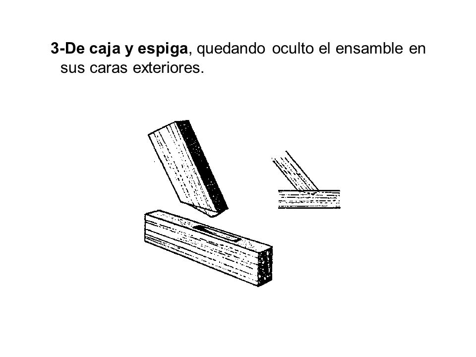 3-De caja y espiga, quedando oculto el ensamble en sus caras exteriores.