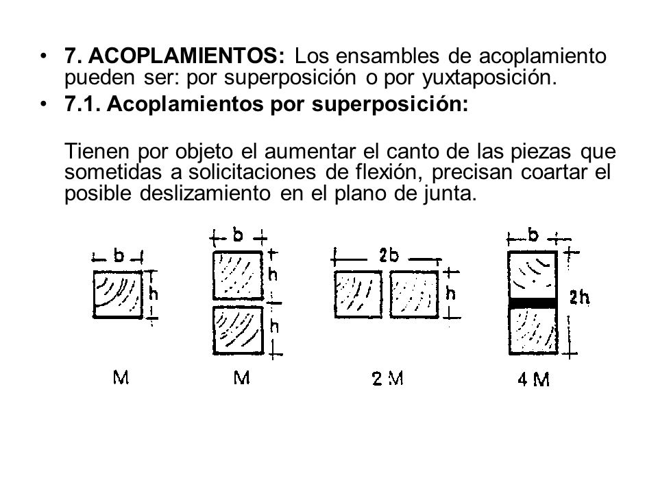 7. ACOPLAMIENTOS: Los ensambles de acoplamiento pueden ser: por superposición o por yuxtaposición.