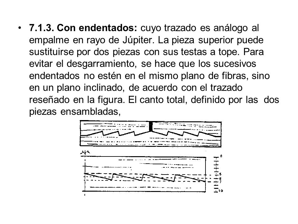 Con endentados: cuyo trazado es análogo al empalme en rayo de Júpiter.