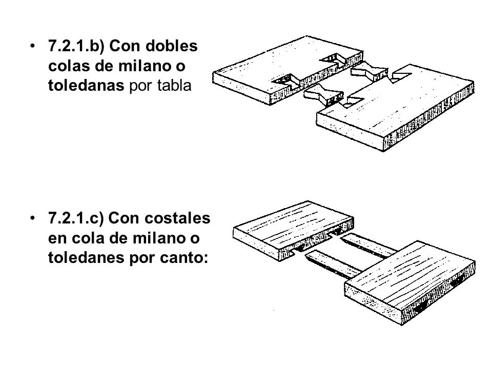 7.2.1.b) Con dobles colas de milano o toledanas por tabla