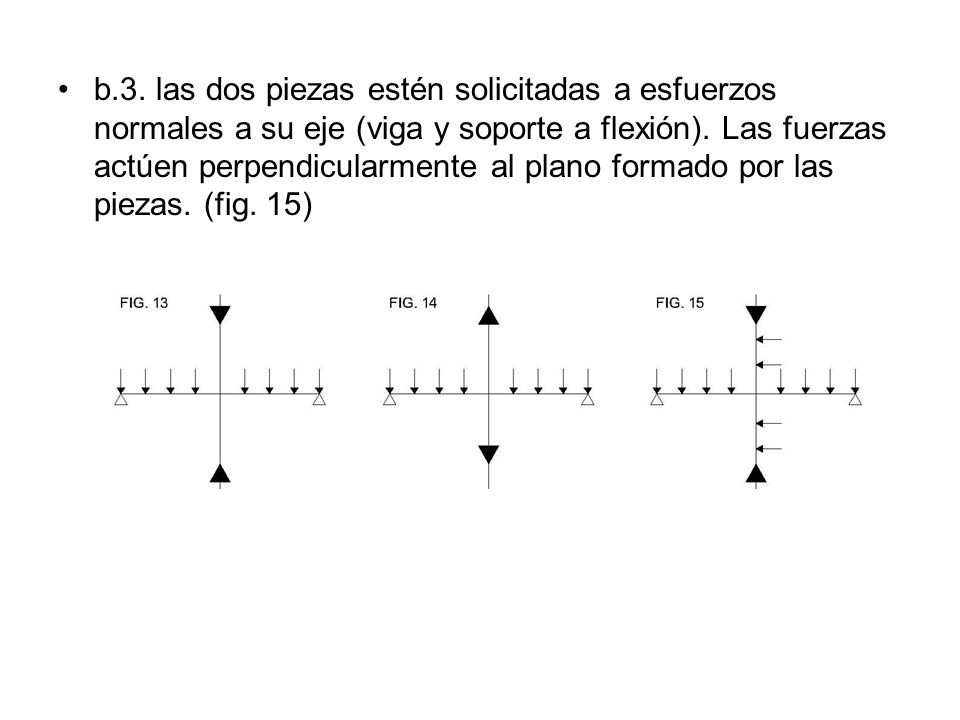 b.3. las dos piezas estén solicitadas a esfuerzos normales a su eje (viga y soporte a flexión).