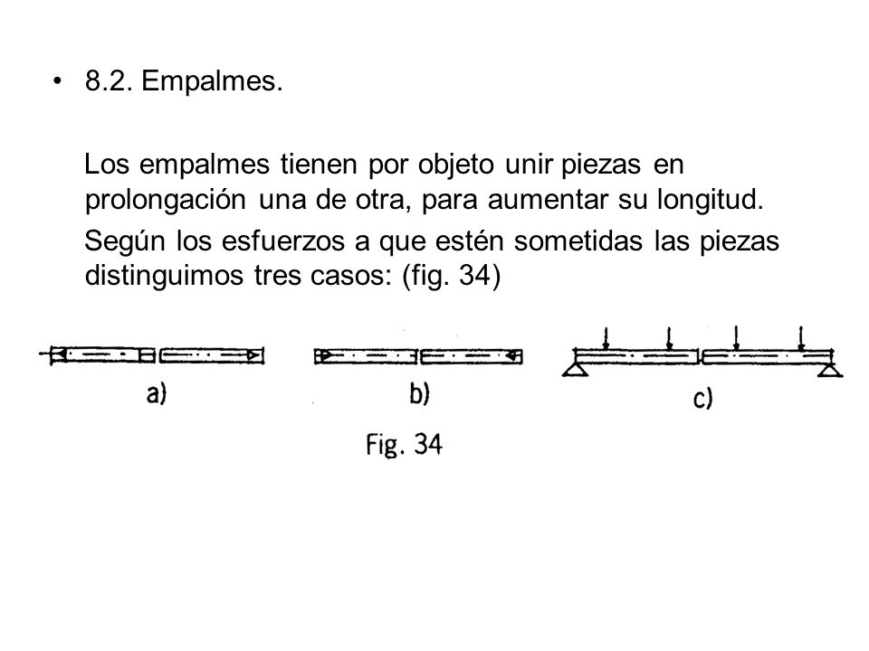 8.2. Empalmes. Los empalmes tienen por objeto unir piezas en prolongación una de otra, para aumentar su longitud.