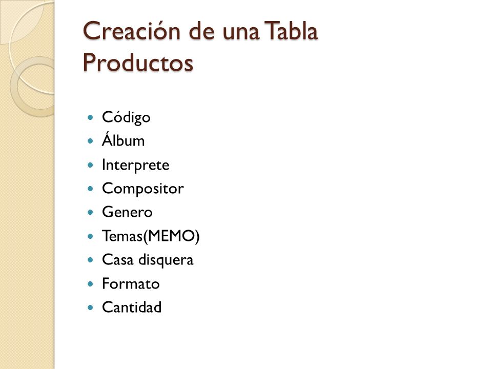 Creación de una Tabla Productos