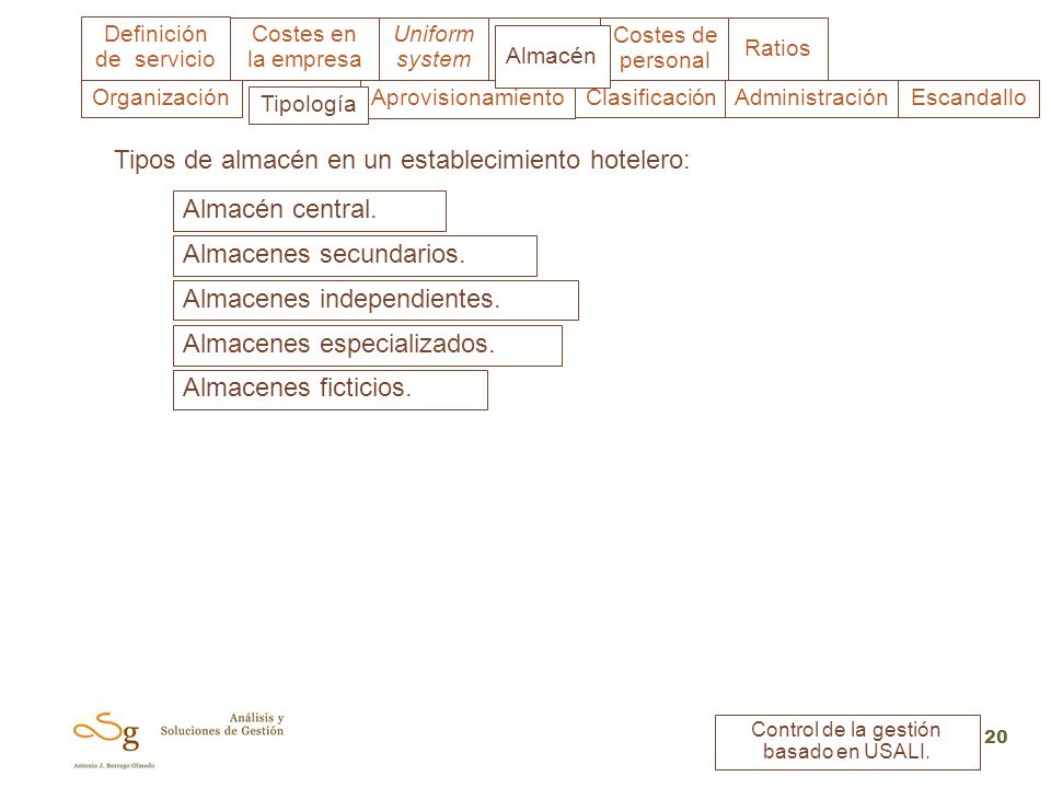 Tipos de almacén en un establecimiento hotelero: