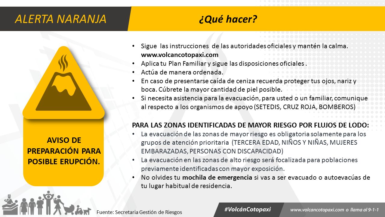 AVISO DE PREPARACIÓN PARA POSIBLE ERUPCIÓN.