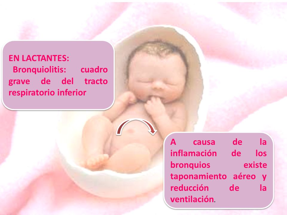 EN LACTANTES: Bronquiolitis: cuadro grave de del tracto respiratorio inferior.