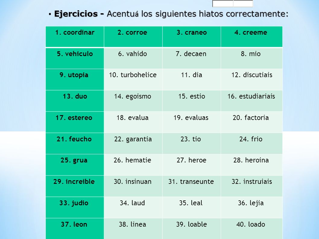 Ejercicios - Acentuá los siguientes hiatos correctamente: