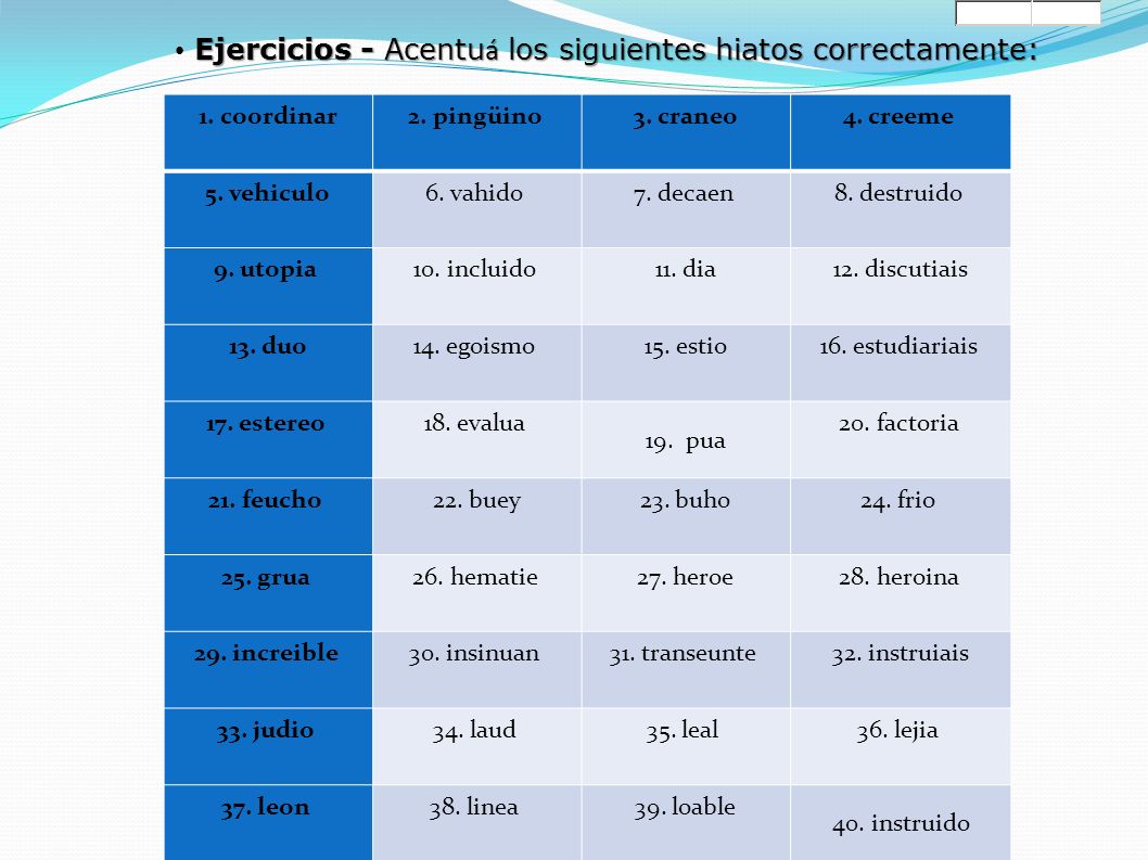 Ejercicios - Acentuá los siguientes hiatos correctamente: