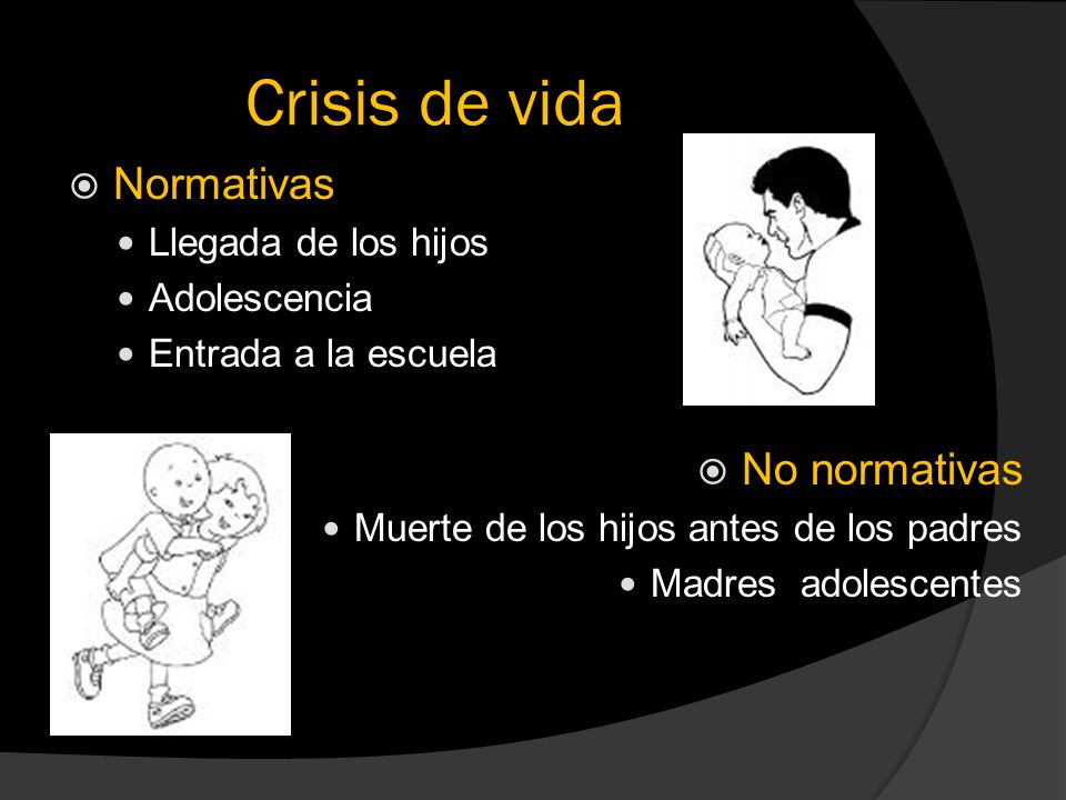 Crisis de vida Normativas No normativas Llegada de los hijos
