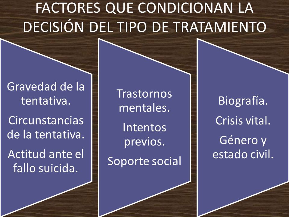 FACTORES QUE CONDICIONAN LA DECISIÓN DEL TIPO DE TRATAMIENTO