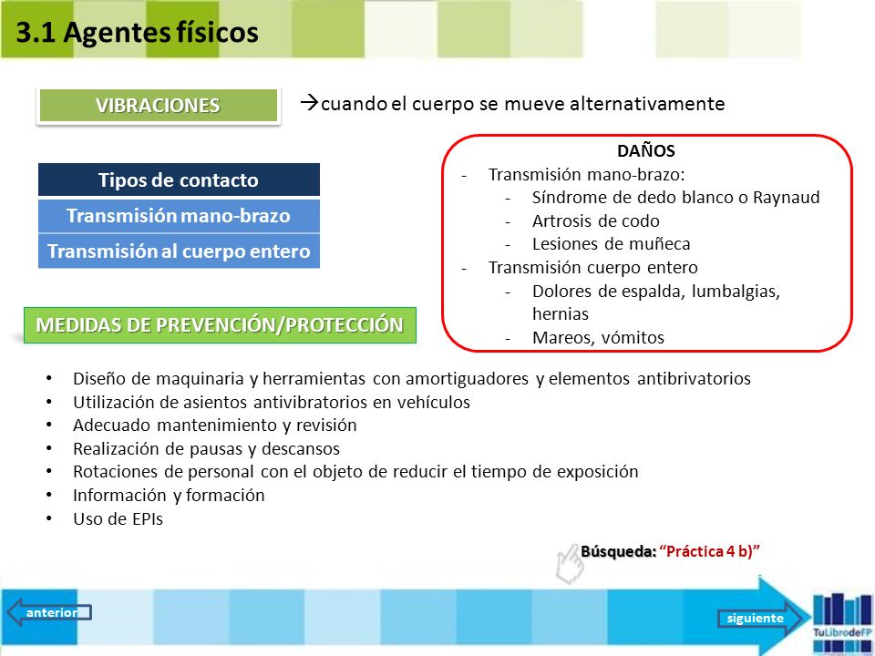 3.1 Agentes físicos Tipos de contacto VIBRACIONES