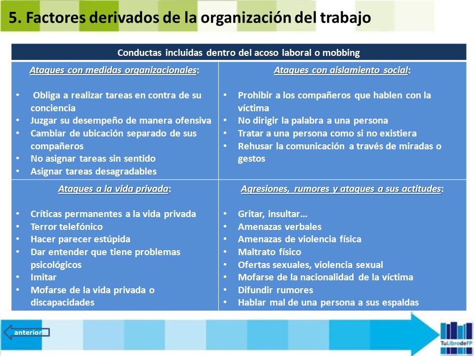 5. Factores derivados de la organización del trabajo