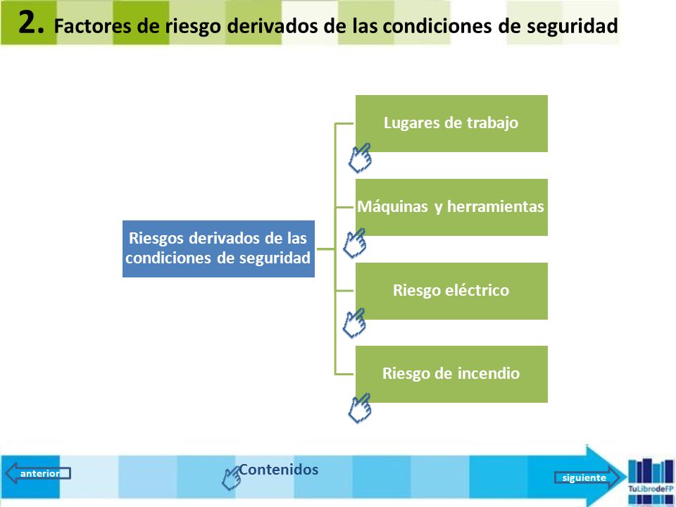 2. Factores de riesgo derivados de las condiciones de seguridad
