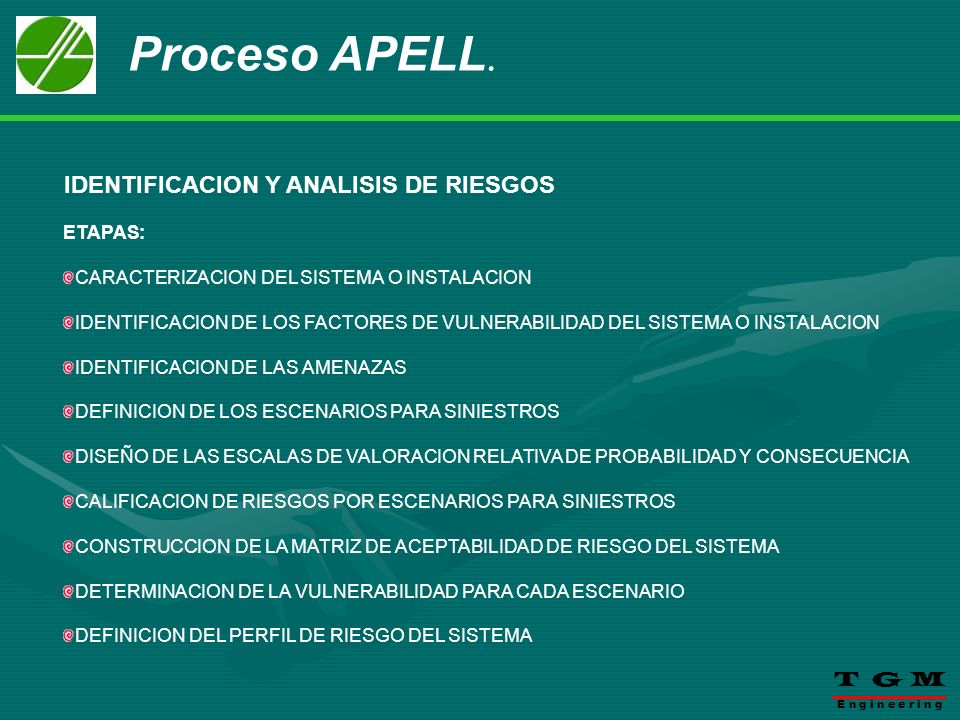 Proceso APELL. IDENTIFICACION Y ANALISIS DE RIESGOS T G M ETAPAS: