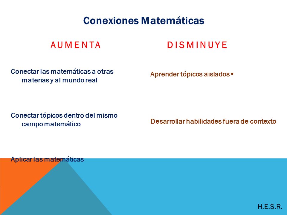 Conexiones Matemáticas