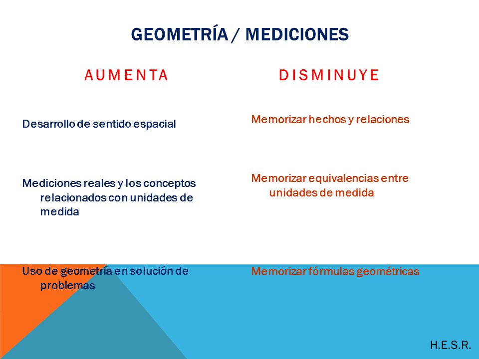 Geometría / Mediciones