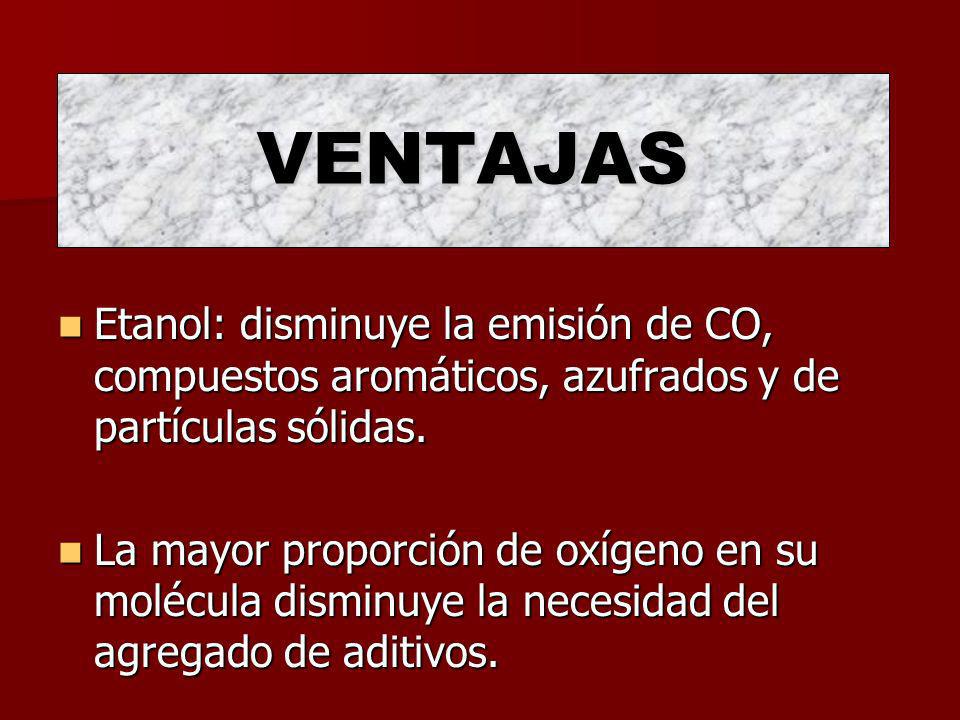 VENTAJAS Etanol: disminuye la emisión de CO, compuestos aromáticos, azufrados y de partículas sólidas.