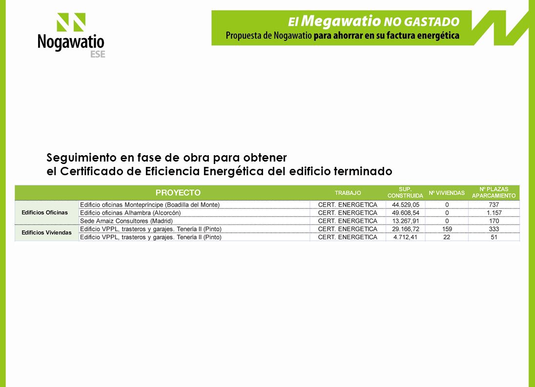 Seguimiento en fase de obra para obtener el Certificado de Eficiencia Energética del edificio terminado
