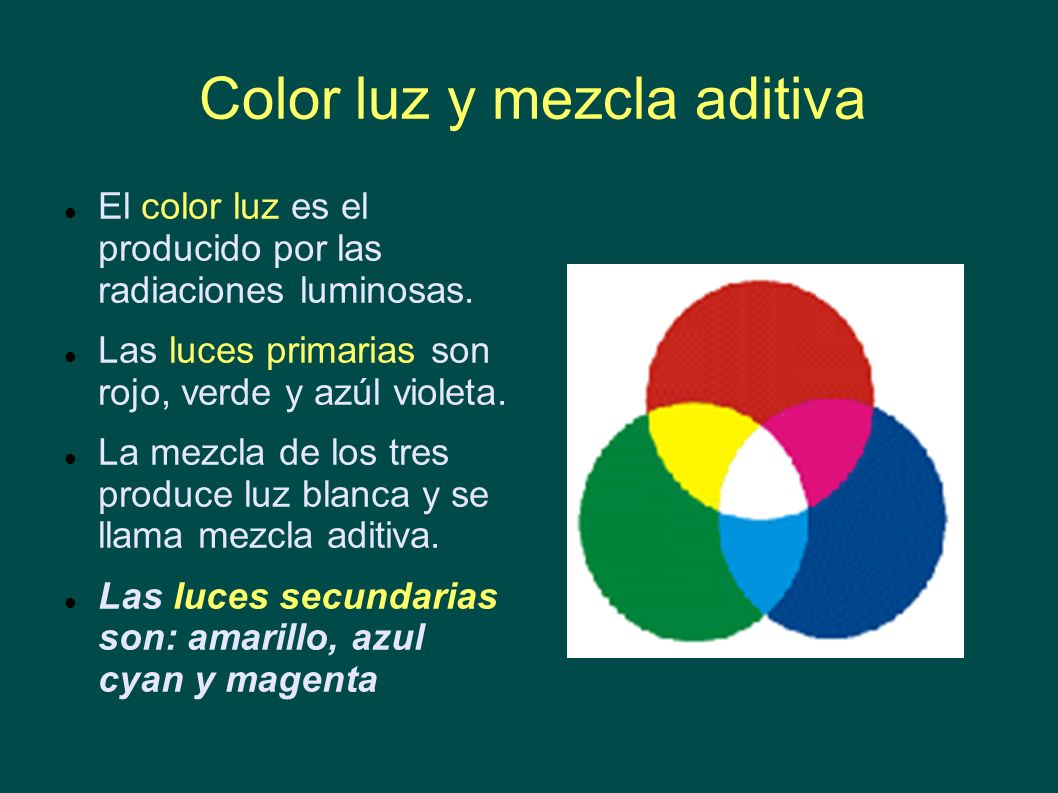 Color luz y mezcla aditiva
