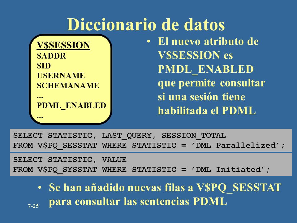 Diccionario de datos El nuevo atributo de V$SESSION es PMDL_ENABLED que permite consultar si una sesión tiene habilitada el PDML.