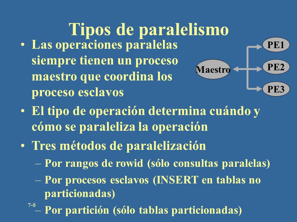 Tipos de paralelismo Las operaciones paralelas siempre tienen un proceso maestro que coordina los proceso esclavos.