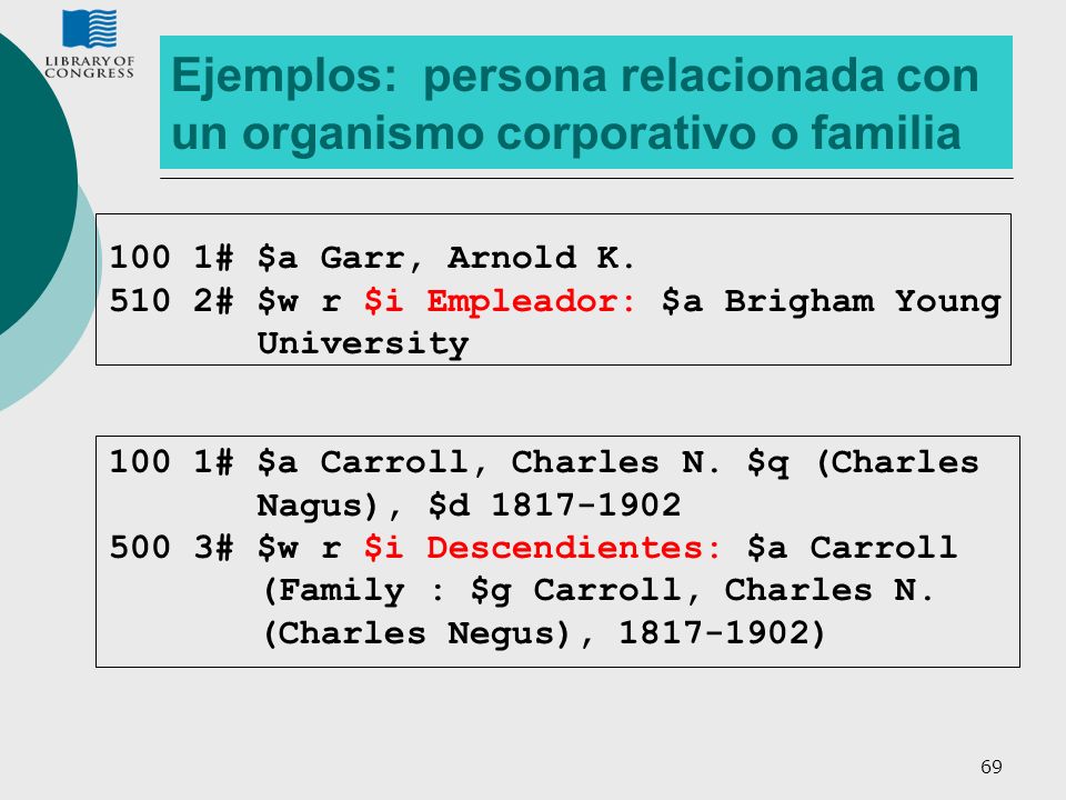 Ejemplos: persona relacionada con un organismo corporativo o familia