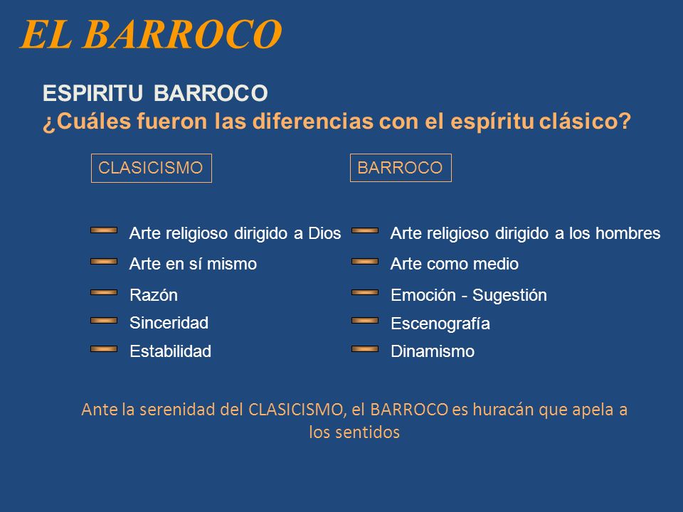 EL BARROCO ESPIRITU BARROCO ¿Cuáles fueron las diferencias con el espíritu clásico CLASICISMO. BARROCO.