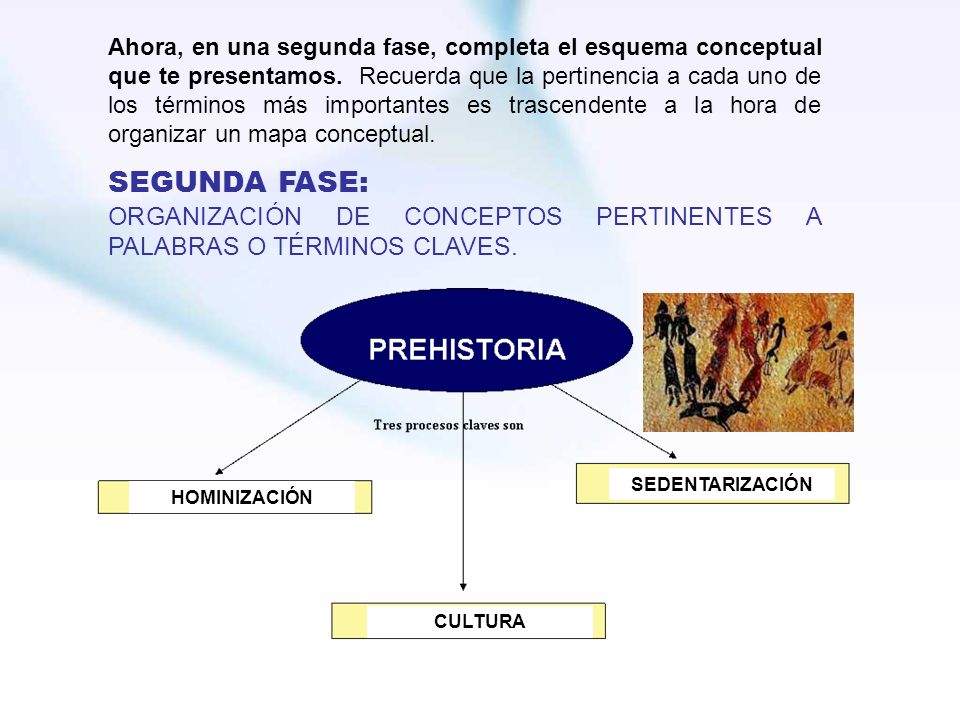 Ahora, en una segunda fase, completa el esquema conceptual que te presentamos. Recuerda que la pertinencia a cada uno de los términos más importantes es trascendente a la hora de organizar un mapa conceptual.