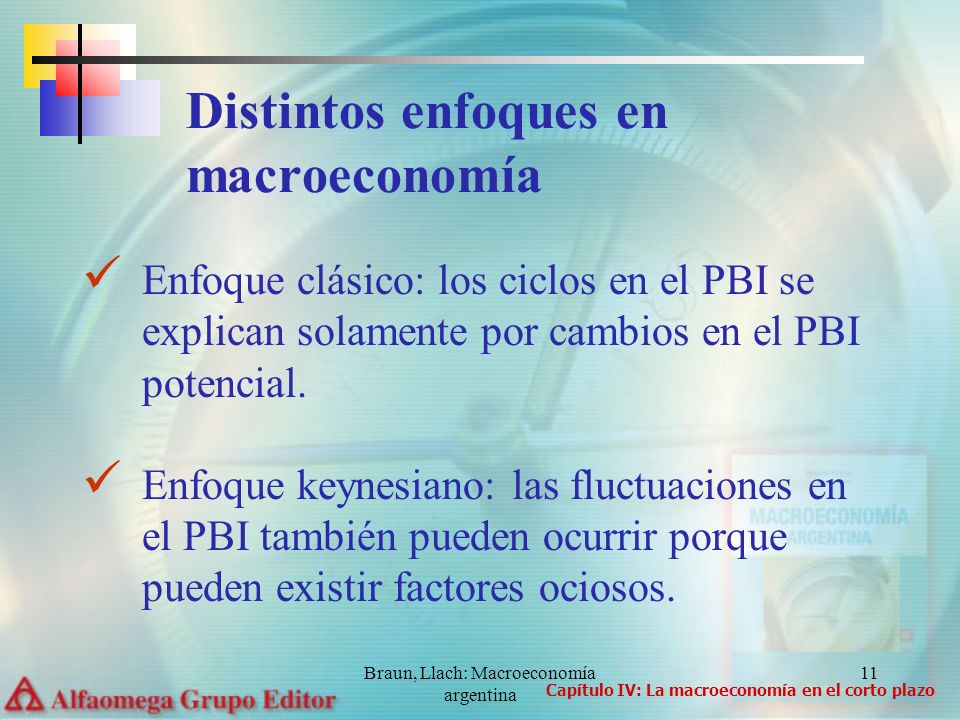 Distintos enfoques en macroeconomía