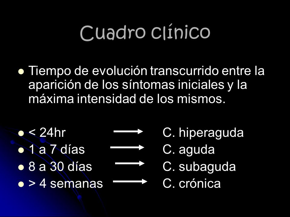 Cuadro clínico Tiempo de evolución transcurrido entre la aparición de los síntomas iniciales y la máxima intensidad de los mismos.