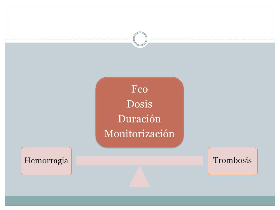 Hemorragia Trombosis Monitorización Duración Dosis Fco