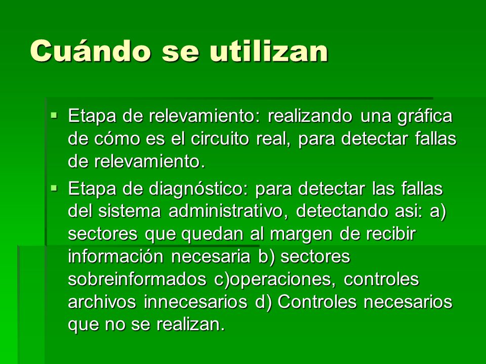 Cuándo se utilizan Etapa de relevamiento: realizando una gráfica de cómo es el circuito real, para detectar fallas de relevamiento.