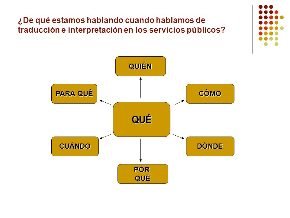 ¿De qué estamos hablando cuando hablamos de traducción e interpretación en los servicios públicos