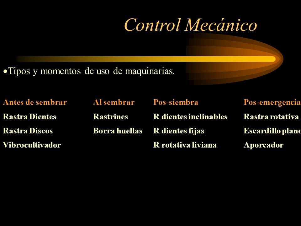 Control Mecánico Tipos y momentos de uso de maquinarias.