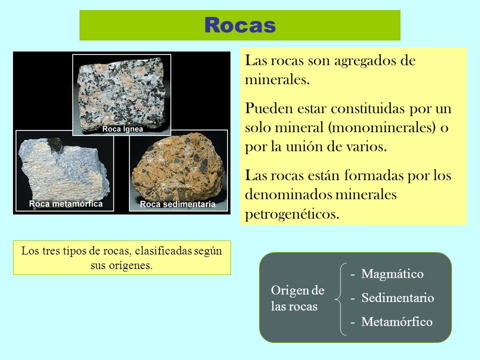 Los tres tipos de rocas, clasificadas según sus orígenes.
