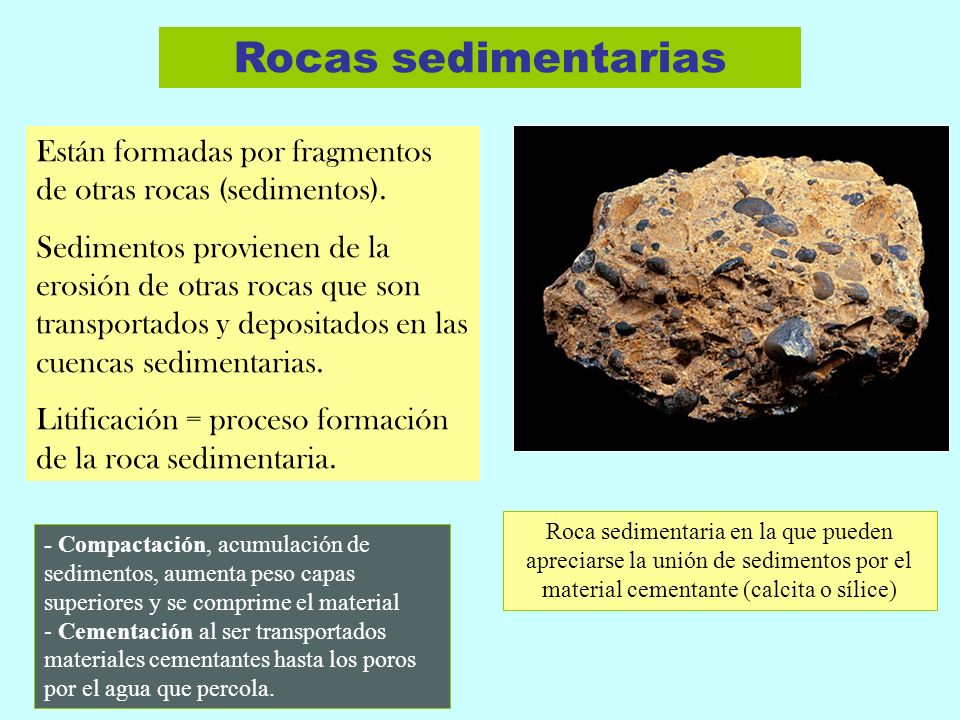 Rocas sedimentarias Están formadas por fragmentos de otras rocas (sedimentos).