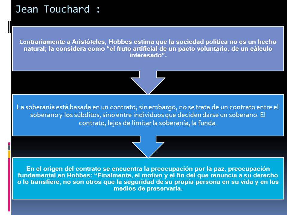 Jean Touchard :