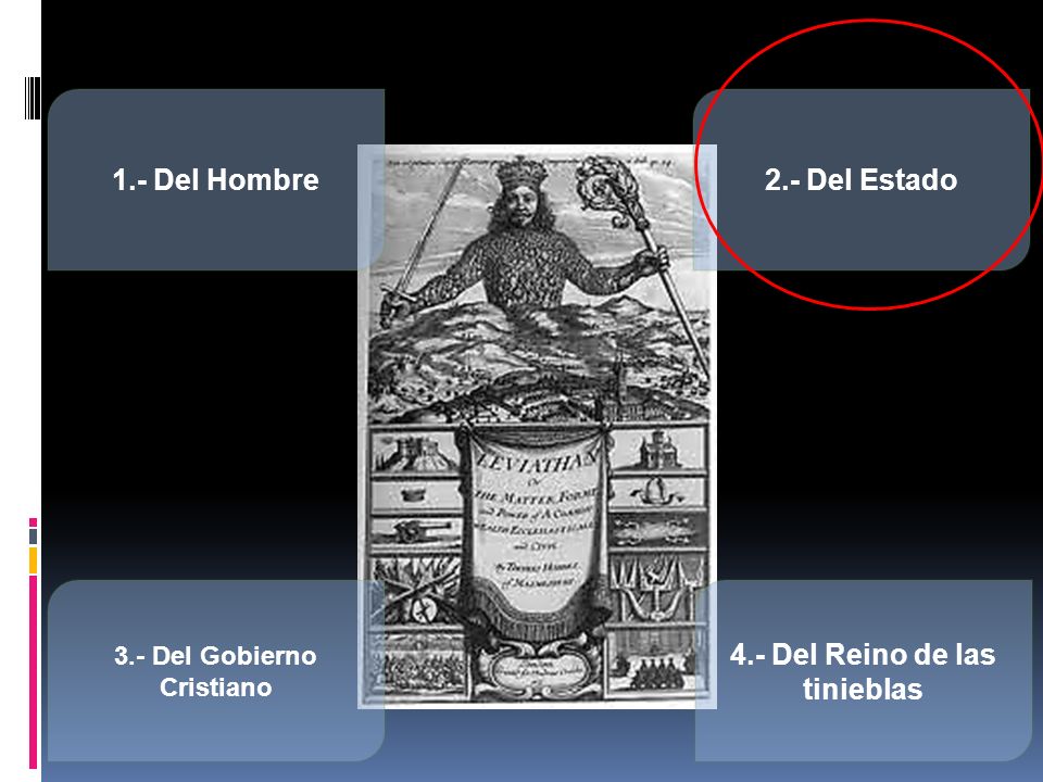 3.- Del Gobierno Cristiano 4.- Del Reino de las tinieblas