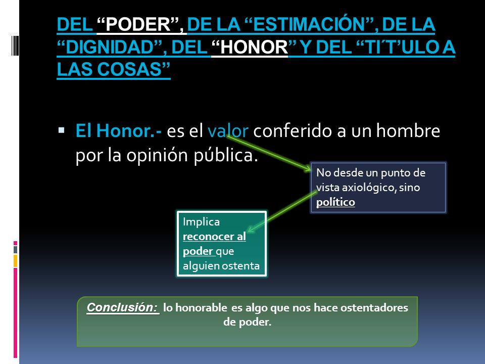 Conclusión: lo honorable es algo que nos hace ostentadores de poder.