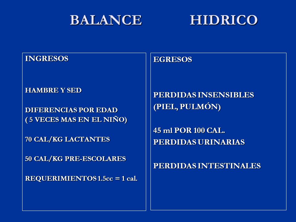 BALANCE HIDRICO INGRESOS EGRESOS PERDIDAS INSENSIBLES (PIEL, PULMÓN)