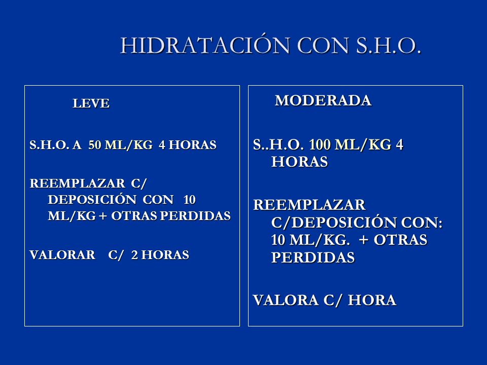 HIDRATACIÓN CON S.H.O. LEVE MODERADA S..H.O. 100 ML/KG 4 HORAS